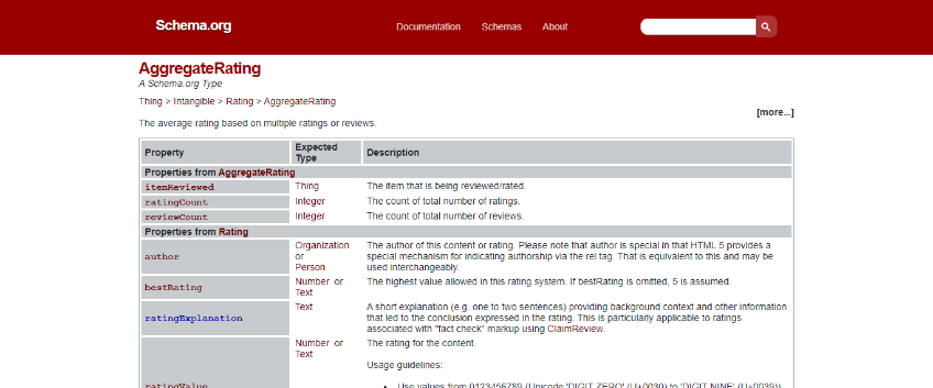 aggregate rating schema markup